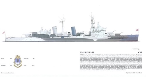 HMS Belfast